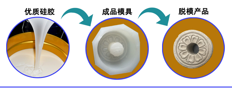 石膏模具硅膠用幾度的好 ？